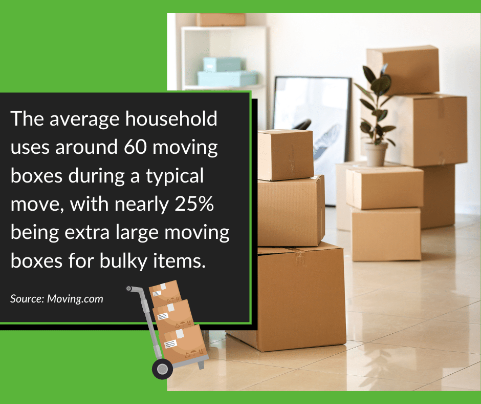 Extra Large Moving boxes stat