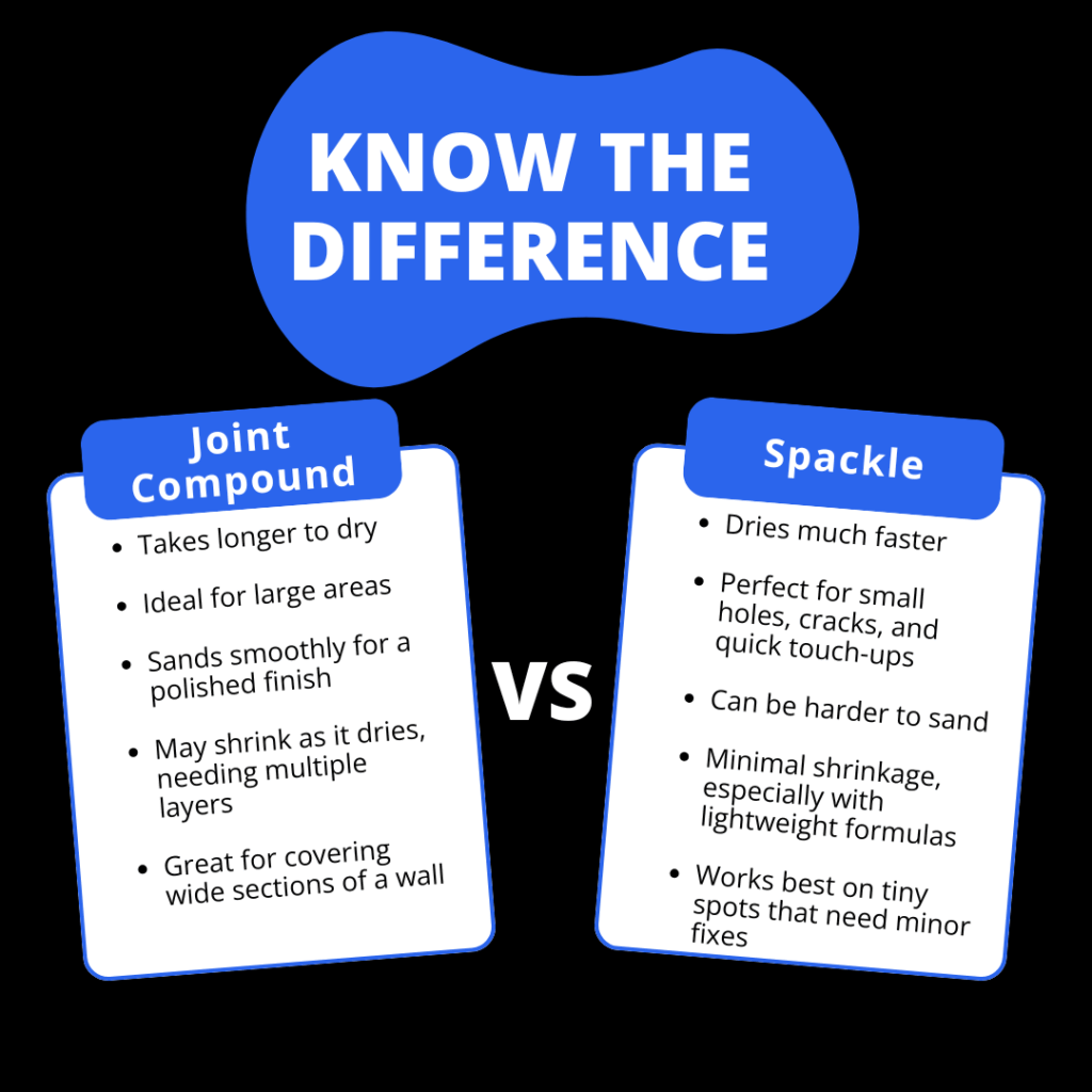 the differences between joint compound and spackle