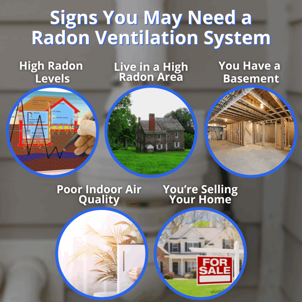 signs you may need a ventilation system