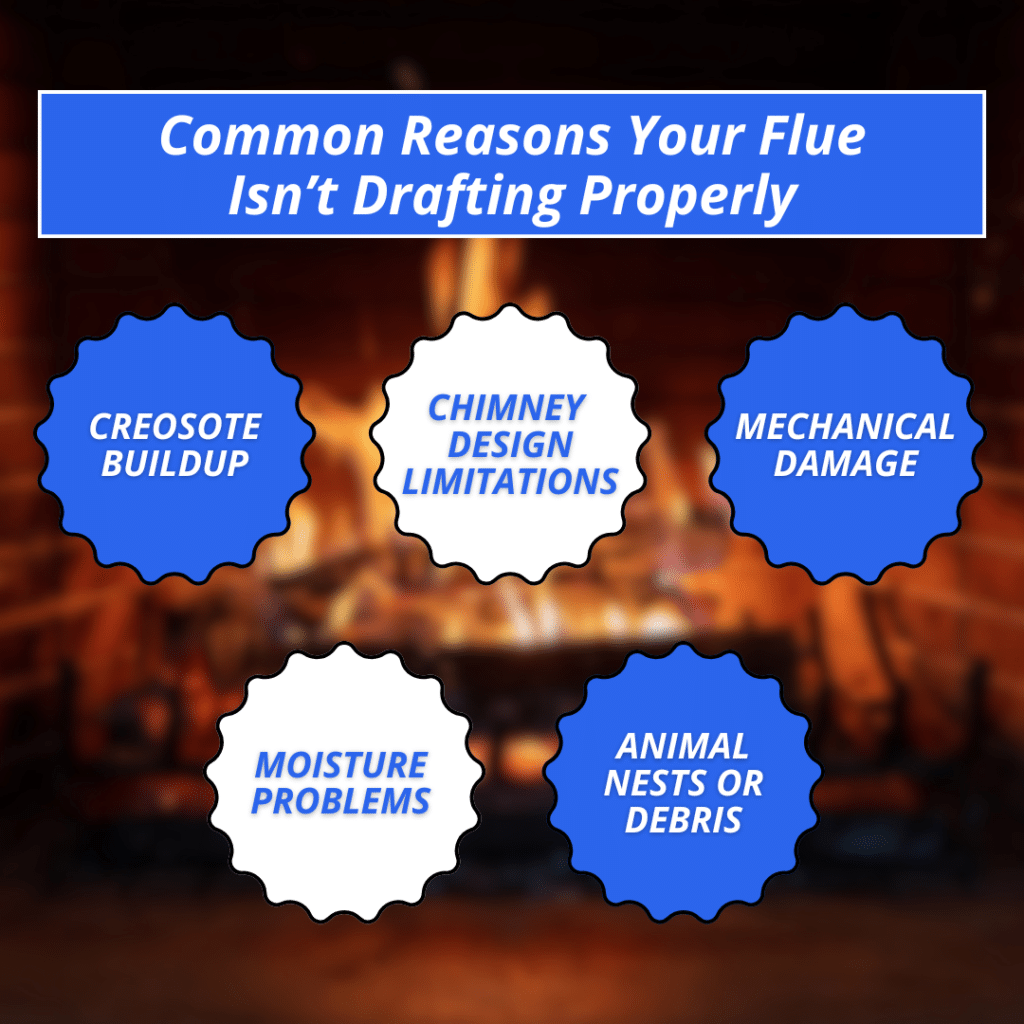 common reasons your flue isn't drafting properly